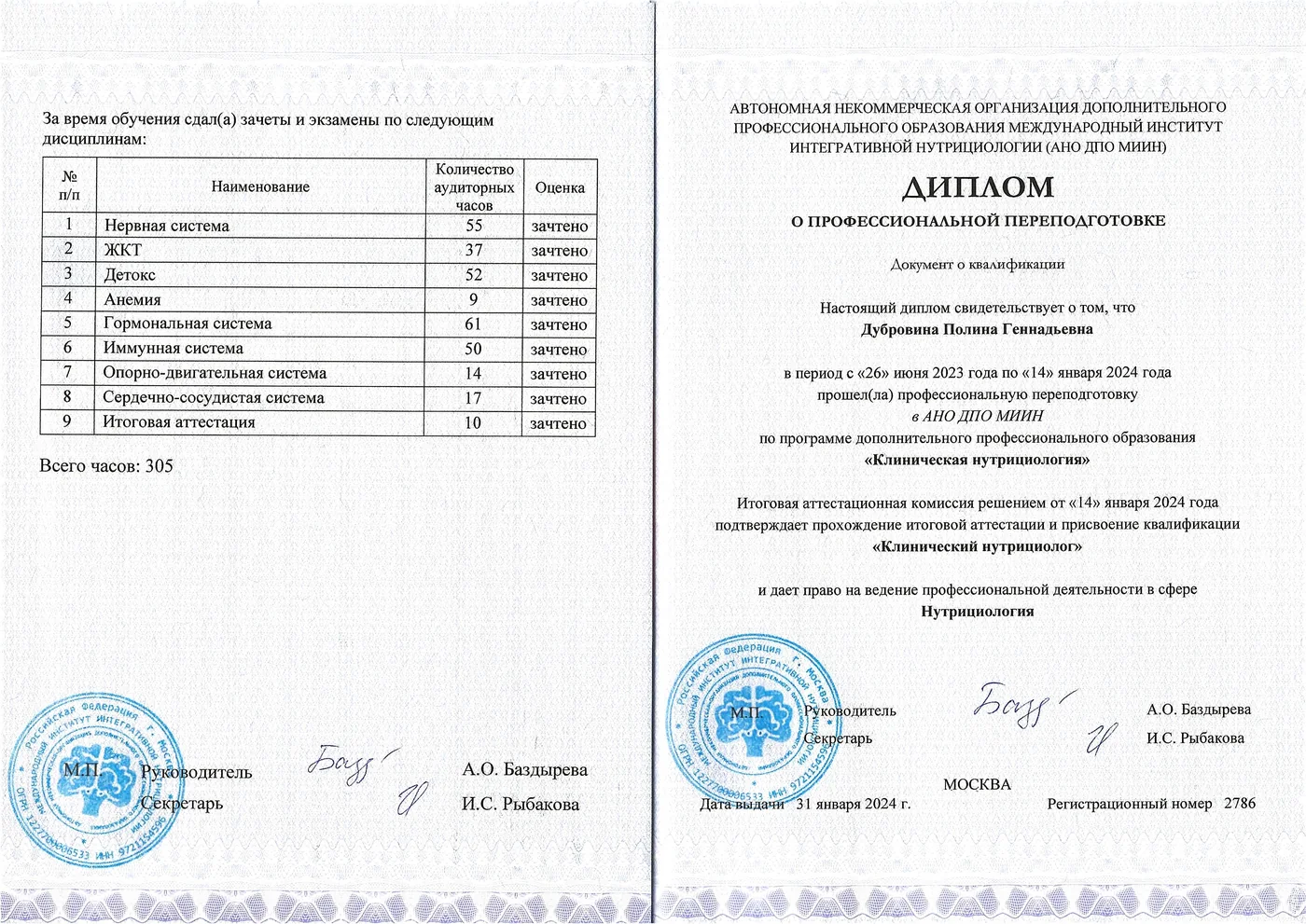 Диплом по клинической нутрициологии