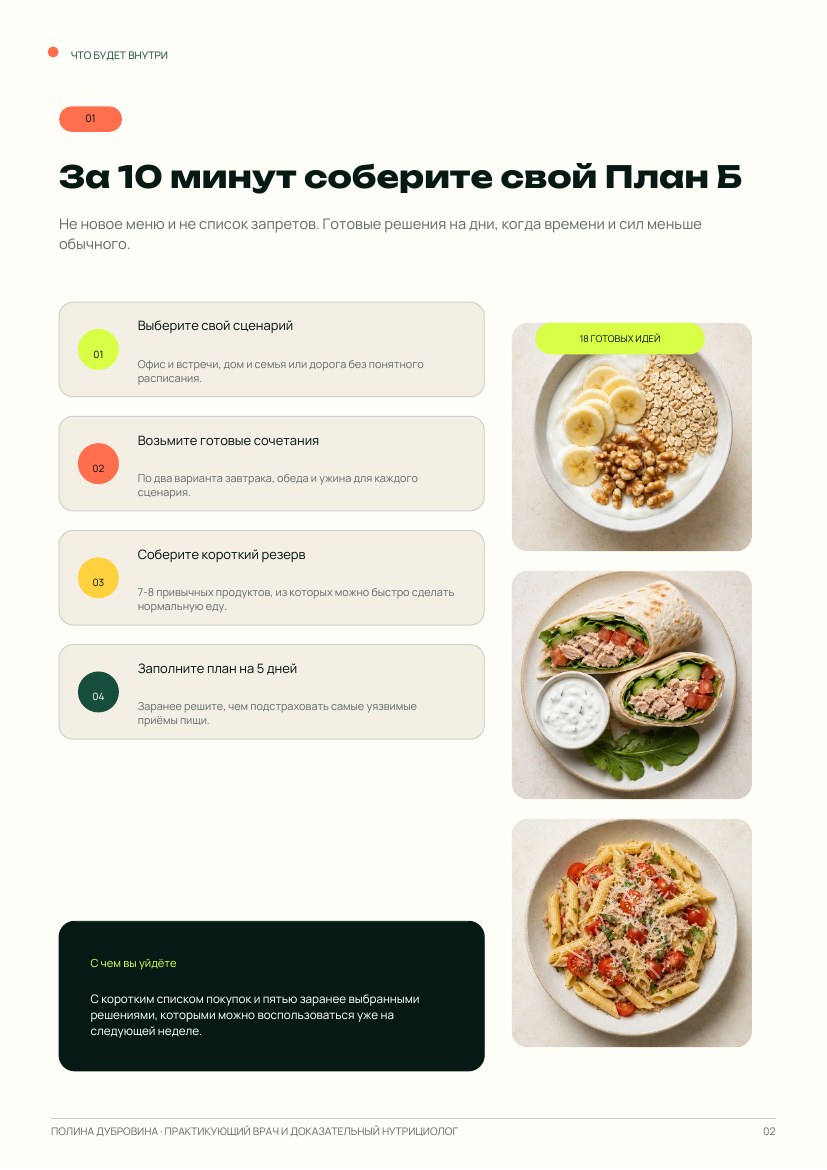 Содержание памятки «План Б»